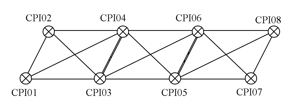 边联结方式构网