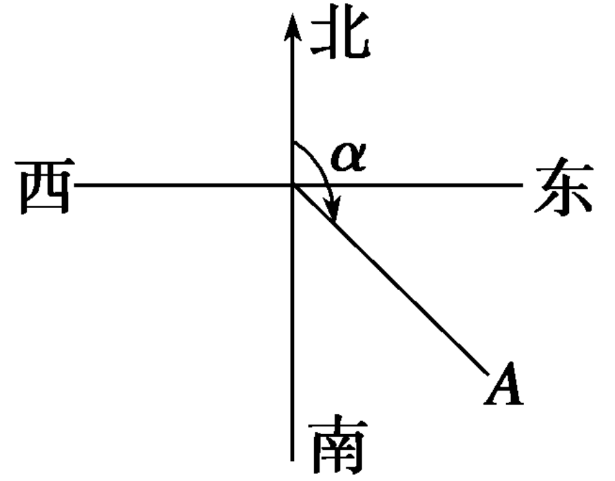 方位角
